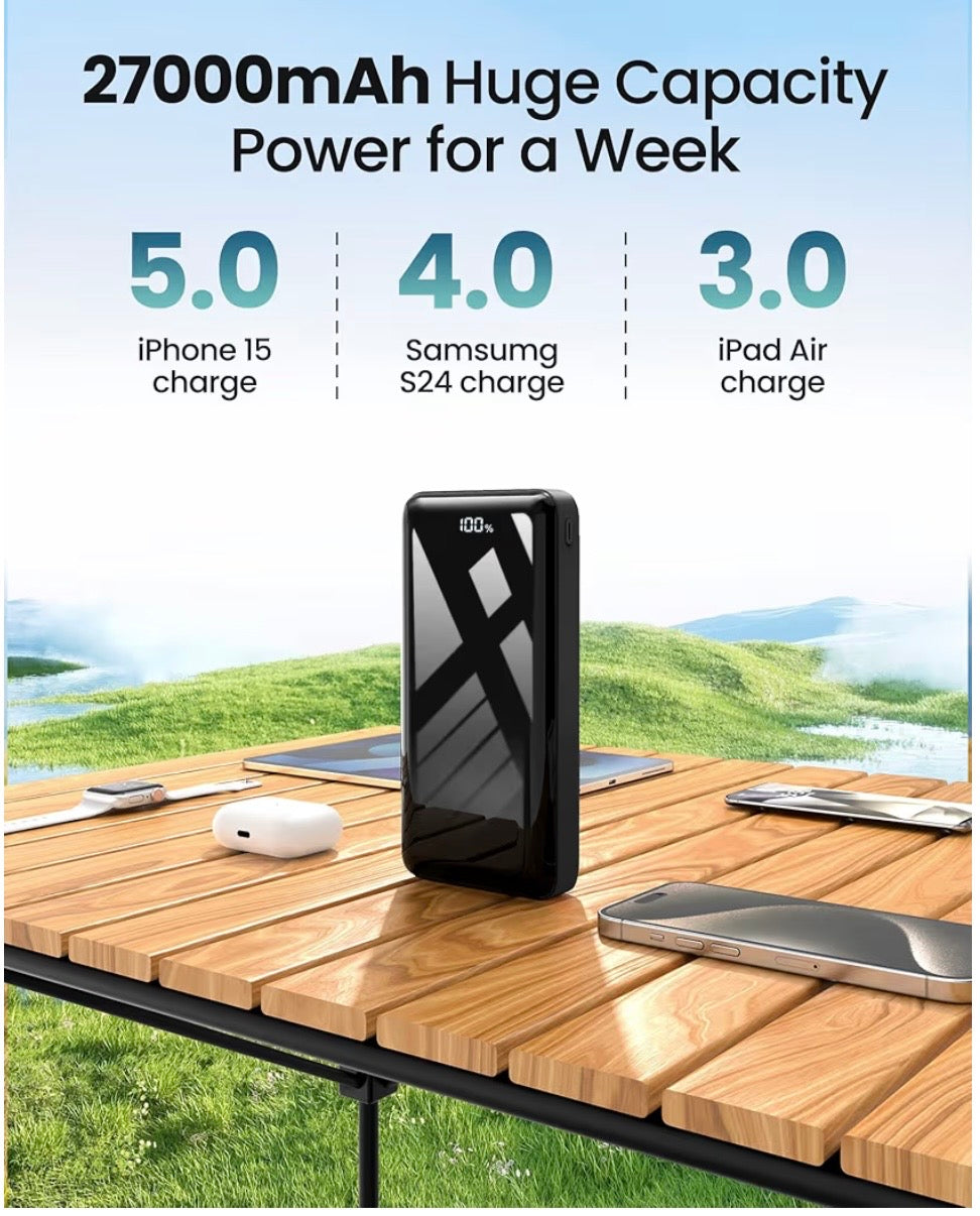 Power Bank 27,000mAh Fast Charging 22.5W, QC 4.0 USB C Input & Output PD 20W, Portable Charger Mobile Phone Battery Black Compatible for Smartphone, iPad and more